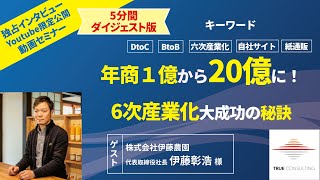 年商1億から20億に！6次産業化大成功の秘訣