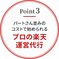 パートさん並みのコストで始められるプロの楽天運営代行